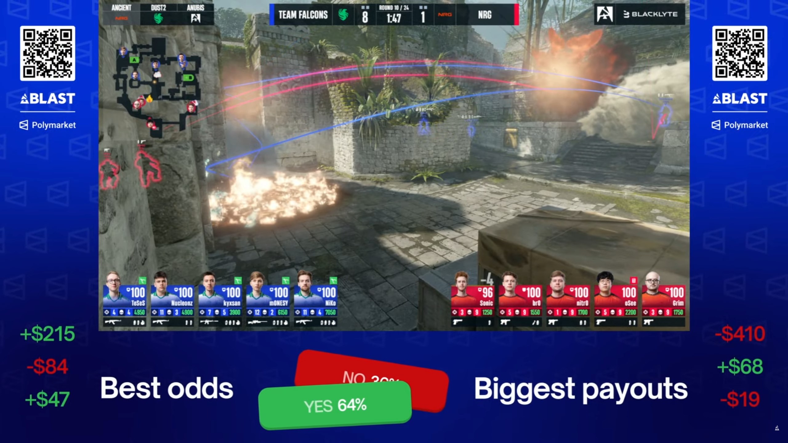 Polymarket prediction markets integration at BLAST Open Rotterdam 2026