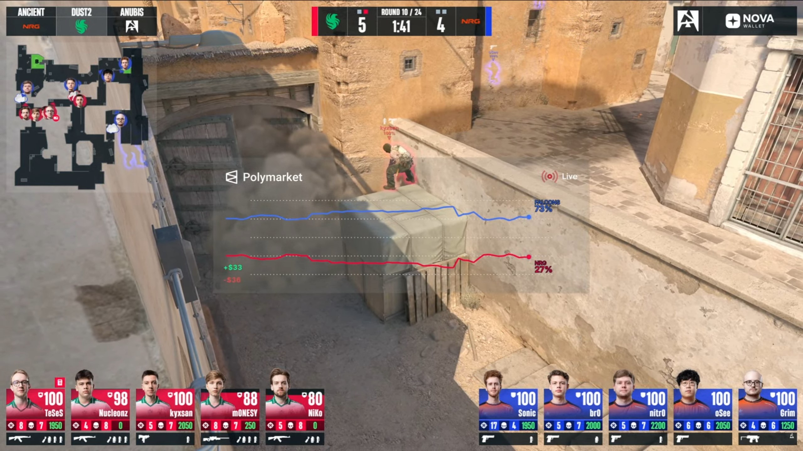 Polymarket CS2 betting interface at BLAST Open Rotterdam 2026