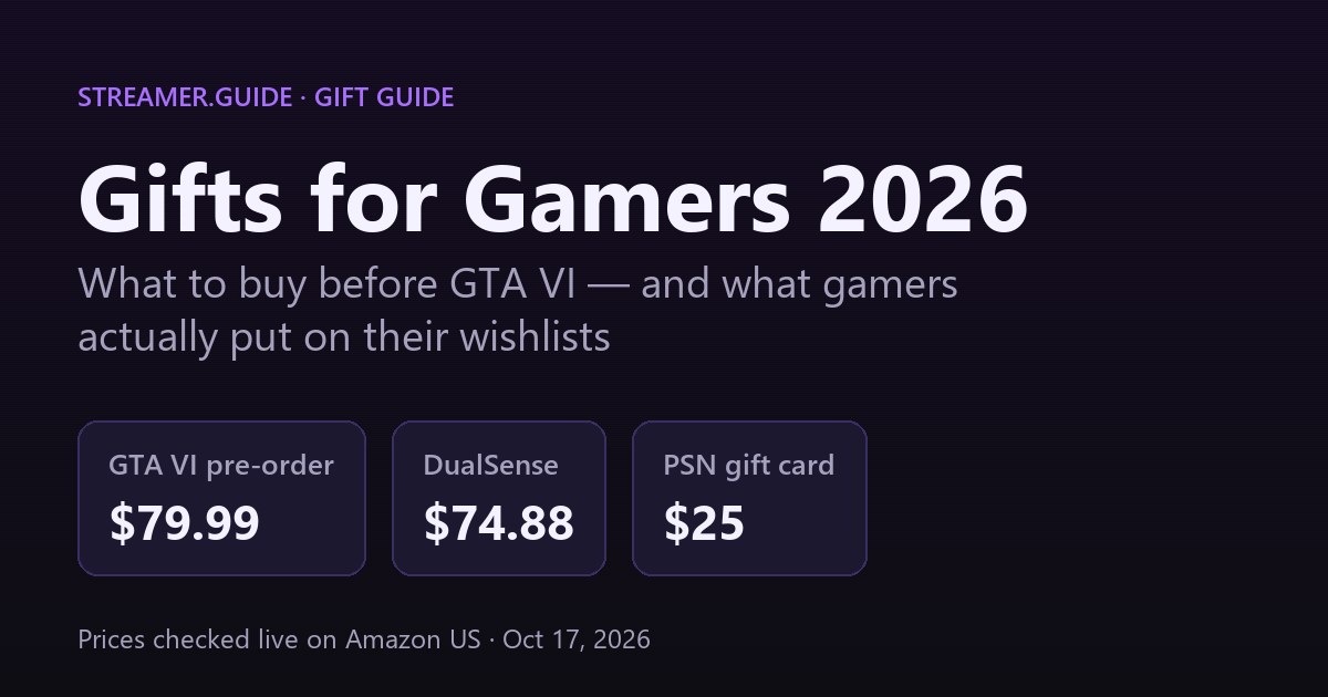 Gifts for Gamers 2026: GTA VI pre-order $79.99, DualSense $74.88, PSN gift card $25