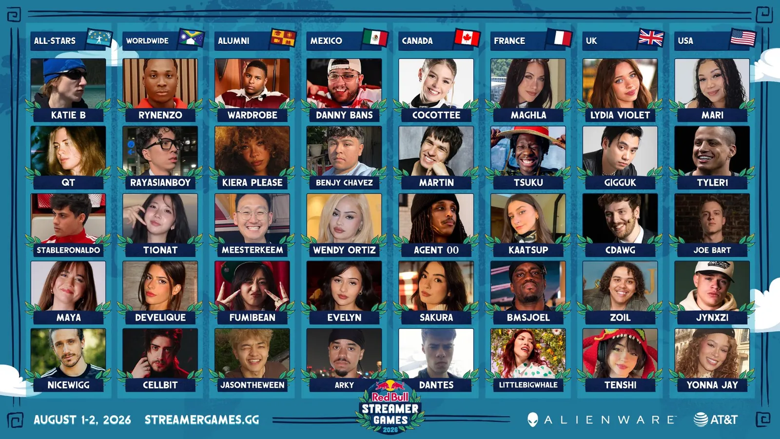Streamer Games 2026 full roster graphic: eight teams — All-Stars, Worldwide, Alumni, Mexico, Canada, France, UK and USA — with five creators each