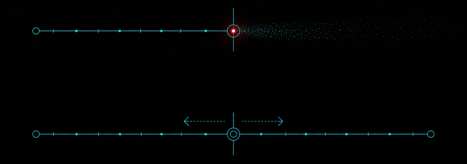 Two timelines compared: the livestream track is solid only up to a red playhead and dissolves into scattered particles beyond it, while the on-demand track is complete end to end with a scrubber that slides either way